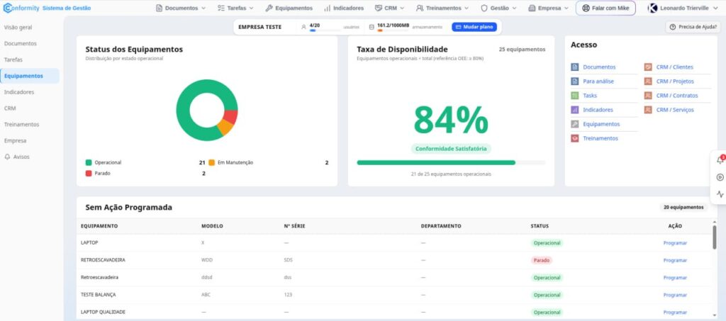 Dashboard do módulo de calibração e manutenção de equipamentos do software Conformity, mostrando a taxa de disponibilidade operacional, gráfico de status e lista de equipamentos sem ação programad
