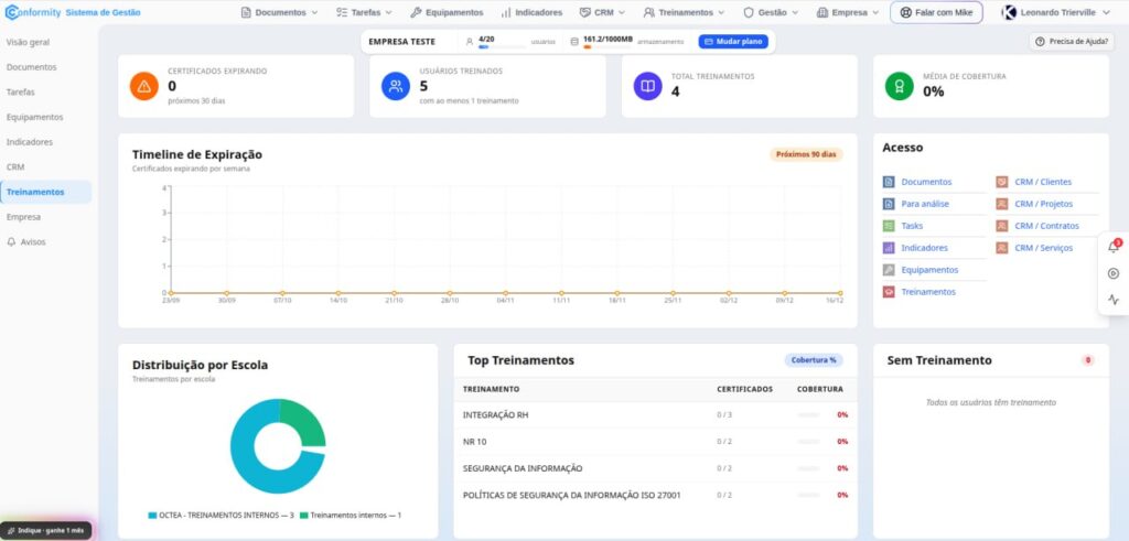 Dashboard do módulo de Gestão de Treinamentos do software Conformity, exibindo cards com status de certificados expirando, linha do tempo de vencimentos e tabela com a matriz de competências e treinamentos da empresa.